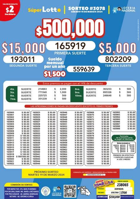 lotto sorteo 3078|Home .